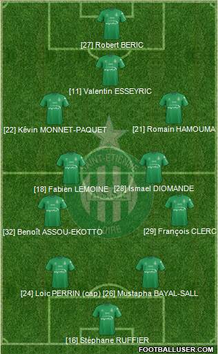 A.S. Saint-Etienne 4-4-1-1 football formation