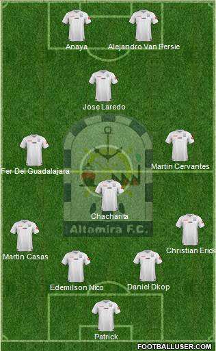 Club Altamira F.C. 4-4-2 football formation