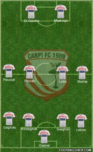 Carpi 4-4-2 football formation