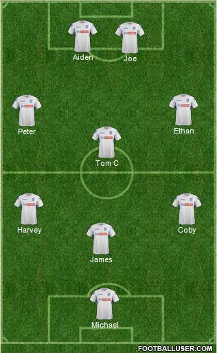 Tranmere Rovers 4-1-3-2 football formation