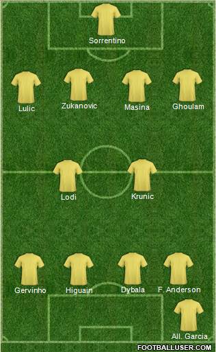 Dream Team 4-2-4 football formation