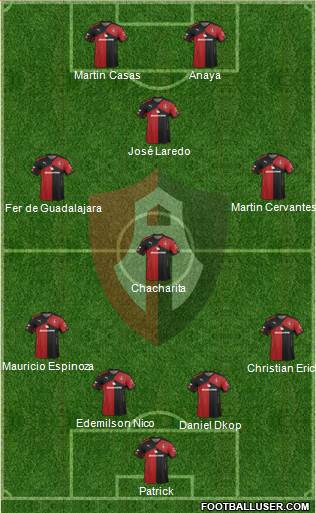 Club Deportivo Atlas 4-1-2-3 football formation