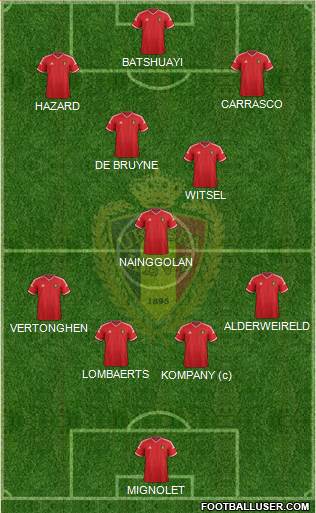 Belgium 4-3-3 football formation