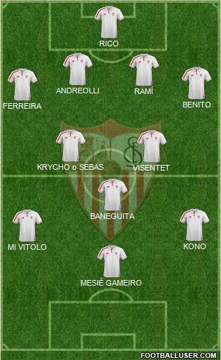 Sevilla F.C., S.A.D. 4-2-3-1 football formation