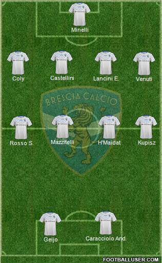 Brescia 4-4-2 football formation