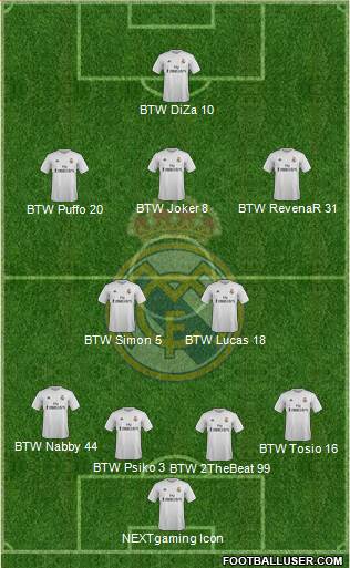 Real Madrid C.F. 4-2-3-1 football formation