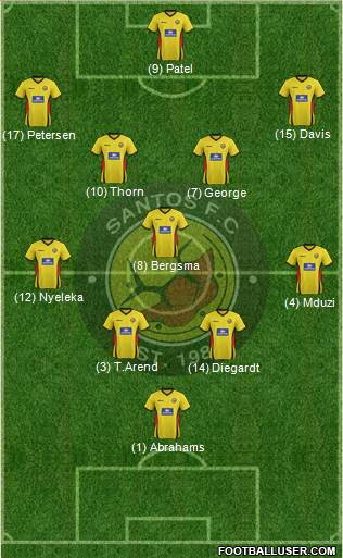 Santos Football Club 4-5-1 football formation