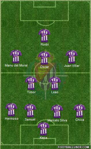 R. Valladolid C.F., S.A.D. 5-3-2 football formation