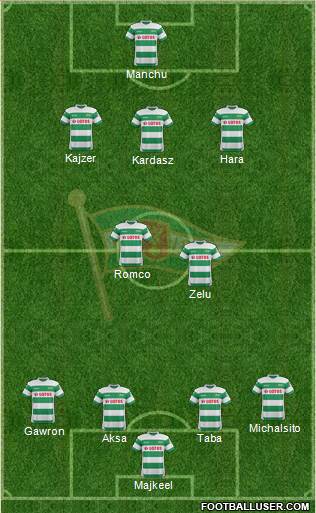 Lechia Gdansk 4-1-3-2 football formation