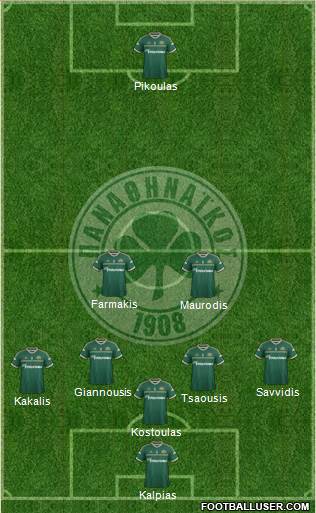 Panathinaikos AO 3-4-1-2 football formation