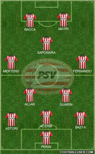 PSV 3-5-2 football formation