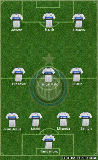 F.C. Internazionale 4-3-3 football formation