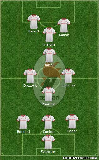 Bari 3-4-1-2 football formation