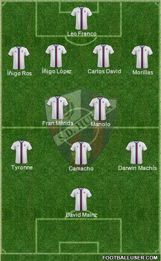 S.D. Huesca 3-5-2 football formation