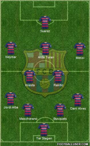 F.C. Barcelona 4-2-3-1 football formation