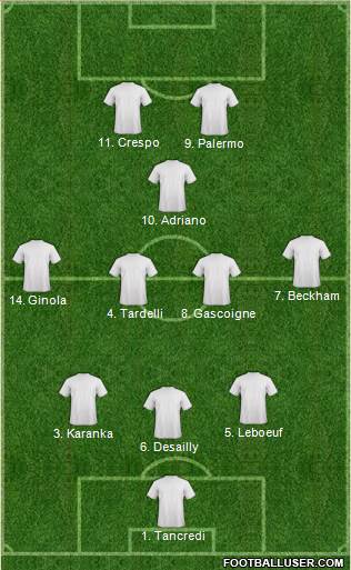 Dream Team 3-5-2 football formation