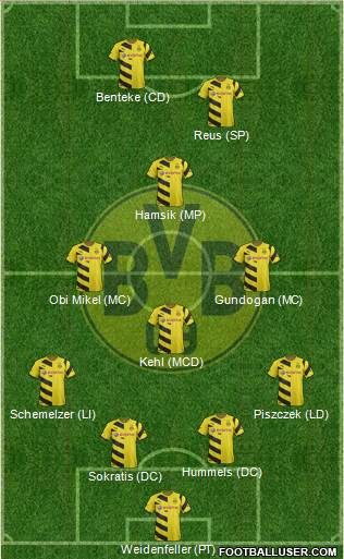 Borussia Dortmund 4-4-2 football formation