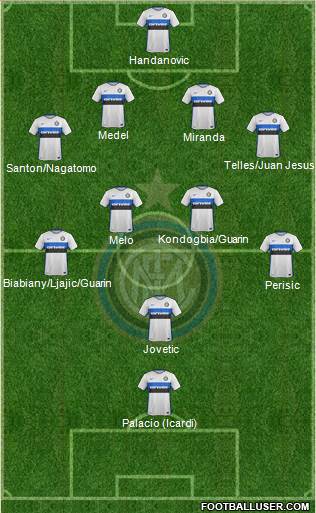 F.C. Internazionale 4-4-1-1 football formation