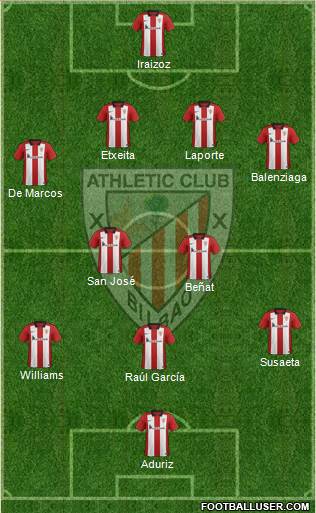 Athletic Club 4-2-3-1 football formation