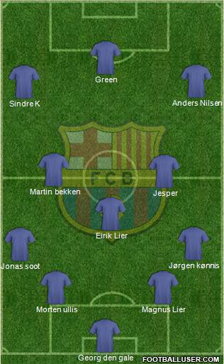 F.C. Barcelona 4-3-3 football formation