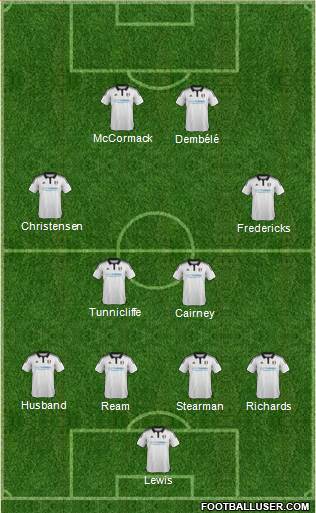 Fulham 4-2-2-2 football formation