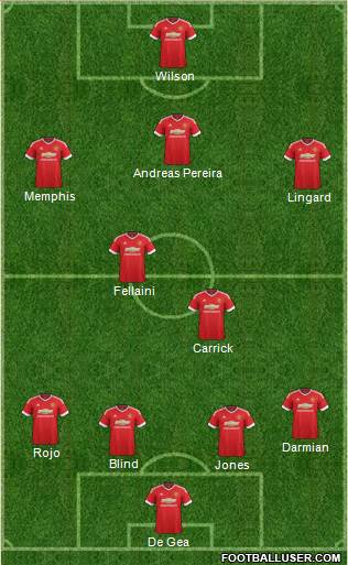 Manchester United 4-2-3-1 football formation