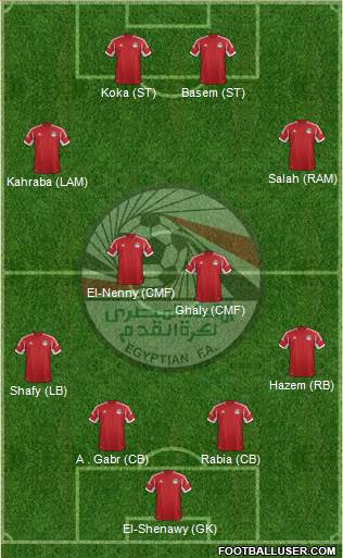 Egypt 4-2-2-2 football formation