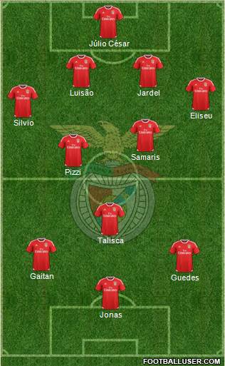 Sport Lisboa e Benfica - SAD 4-2-3-1 football formation