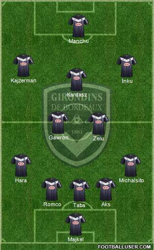 FC Girondins de Bordeaux 3-4-3 football formation