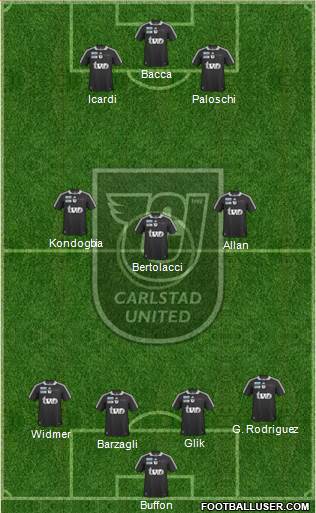Carlstad United BK football formation