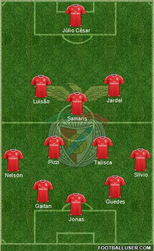 Sport Lisboa e Benfica - SAD 4-2-3-1 football formation