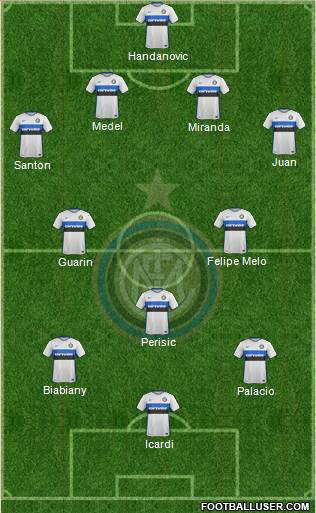 F.C. Internazionale 4-2-3-1 football formation