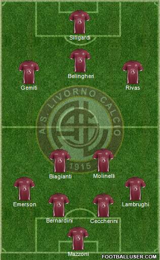 Livorno 4-5-1 football formation