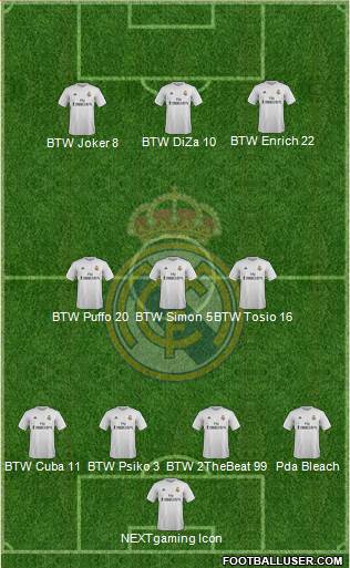 Real Madrid C.F. 4-3-3 football formation