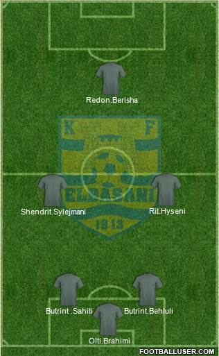 KS Elbasani 4-2-4 football formation
