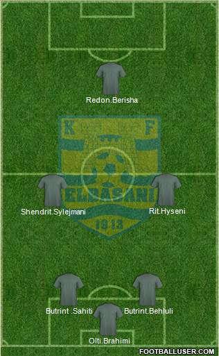 KS Elbasani football formation