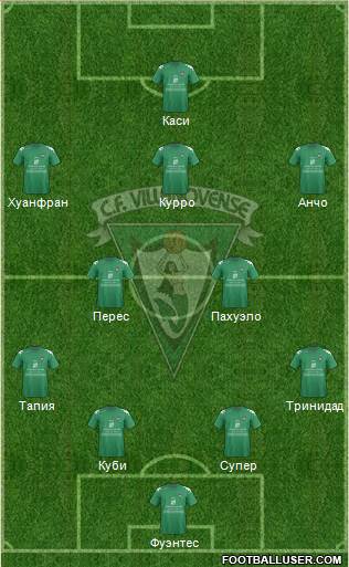 C.F. Villanovense 4-4-1-1 football formation