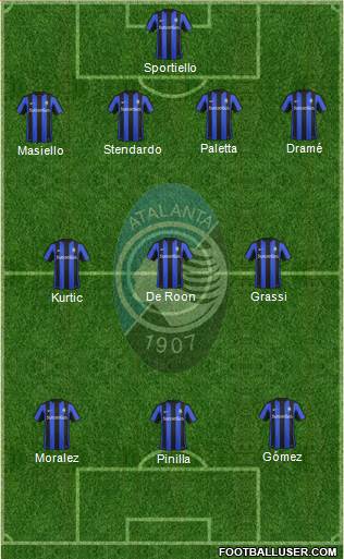 Atalanta 4-3-3 football formation
