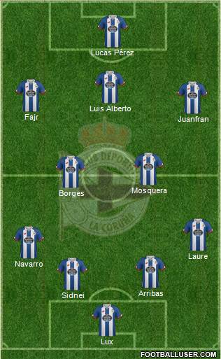 R.C. Deportivo de La Coruña S.A.D. 4-2-3-1 football formation