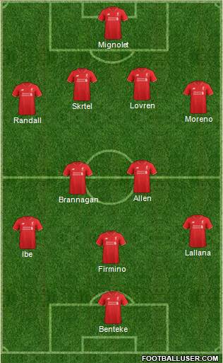 Liverpool 4-1-4-1 football formation