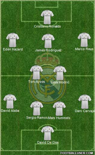 Real Madrid C.F. 4-2-3-1 football formation