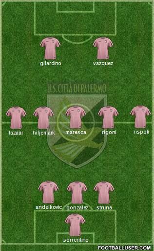 Città di Palermo 3-5-2 football formation