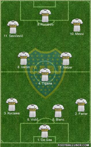 Boca Juniors 4-3-3 football formation