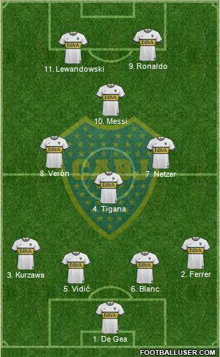 Boca Juniors 4-3-1-2 football formation