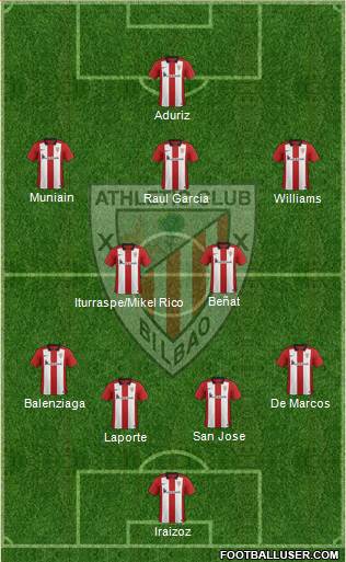 Athletic Club 4-1-3-2 football formation