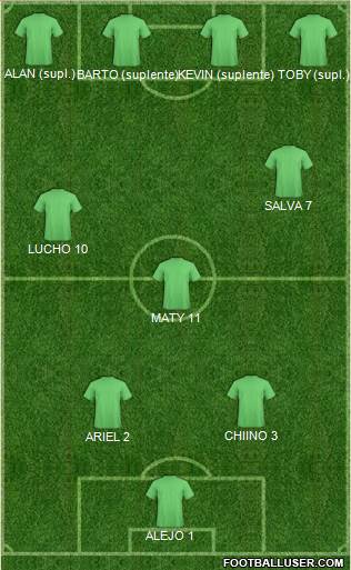 Dream Team 3-5-2 football formation