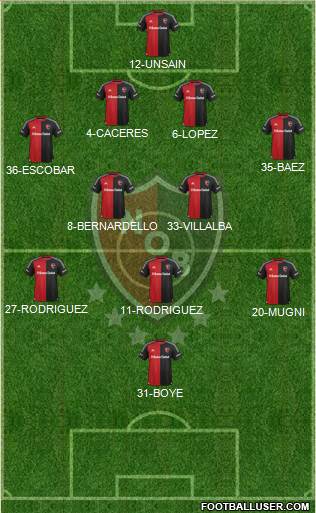 Newell's Old Boys 4-3-1-2 football formation