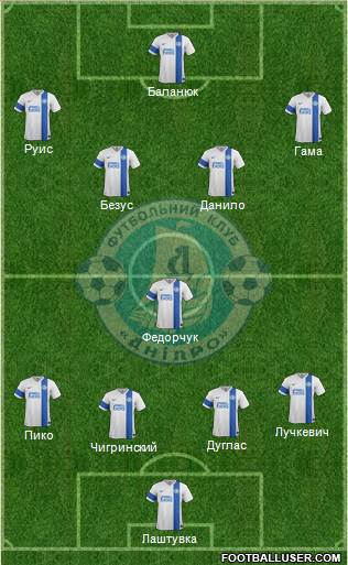 Dnipro Dnipropetrovsk 4-5-1 football formation