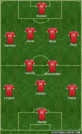 Manchester United 4-1-2-3 football formation