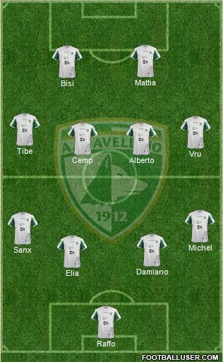 Avellino 4-4-2 football formation
